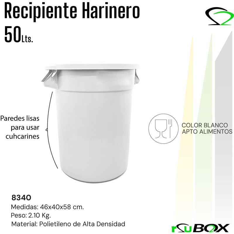 Art. 8340 — Producto gastronómico RSU BOX