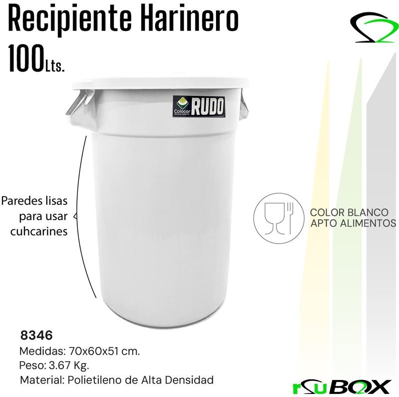 Art. 8346 — Producto gastronómico RSU BOX